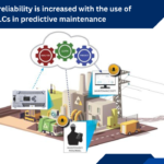 Machine reliability is increased with the use of PLCs in predictive maintenance