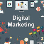 Digital Marketing Training in Lahore