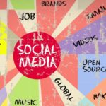 Improve Your Social Media Marketing With These Ideas