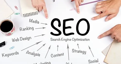 Discover The Basics Of Search Engine Optimization