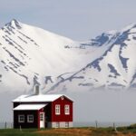 Top Places To Visit In Iceland