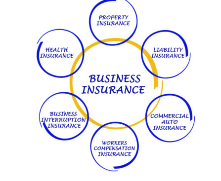 Business Insurance with Choice Insurance Services BC, Canada