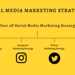 Marketing Plan Social Media